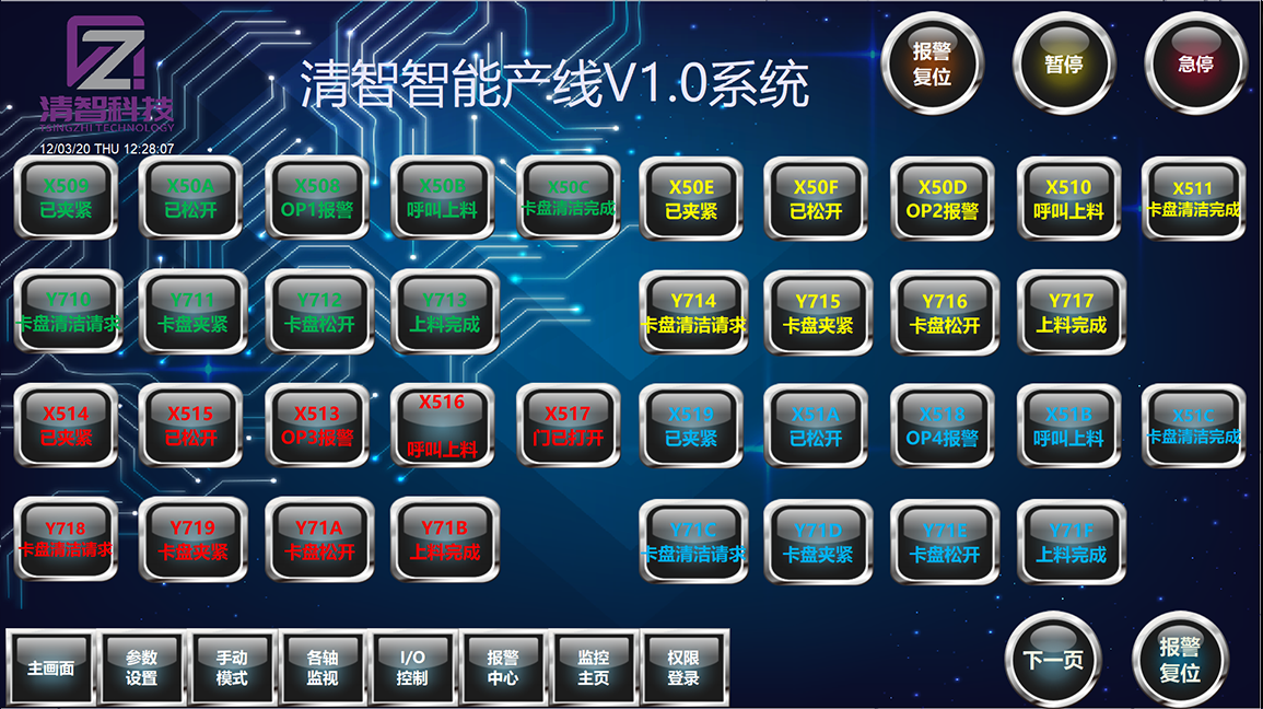 清晰信號(hào)交付列表，便于檢查故障