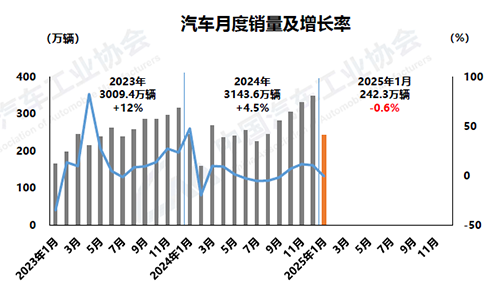 25322461610f0837b06b6358a5421b73_20250219095043128.png 25322461610f0837b06b6358a5421b73_20250219095043128.png