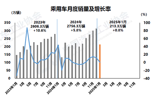 85f69237c813bbd0aafb19389f84c883_20250219095053745.png 85f69237c813bbd0aafb19389f84c883_20250219095053745.png