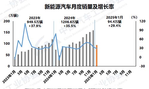 25d1f2bd1c45b1ee498ef49b99f9838f_20250219095108457.png 25d1f2bd1c45b1ee498ef49b99f9838f_20250219095108457.png